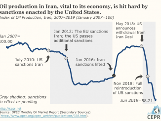 Cashman sanctions 2019