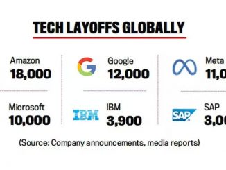 Techlayoffs