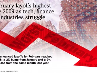 2024.03.10 Feb layoffs 01 1600x900 c28 0 1571 900 s1770x1032