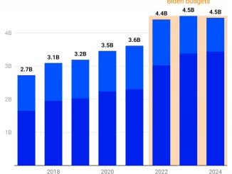 87366d34 e3d0 4c00 a885 0776be994c49 1920x1988