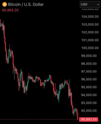 Bitcoincrash