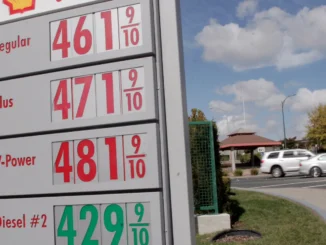 Gasprices