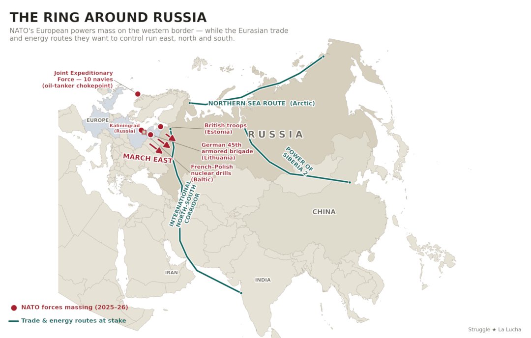 Ringaroundrussia