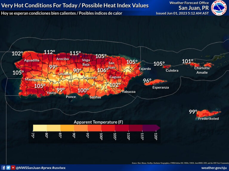 Puerto Rico heat